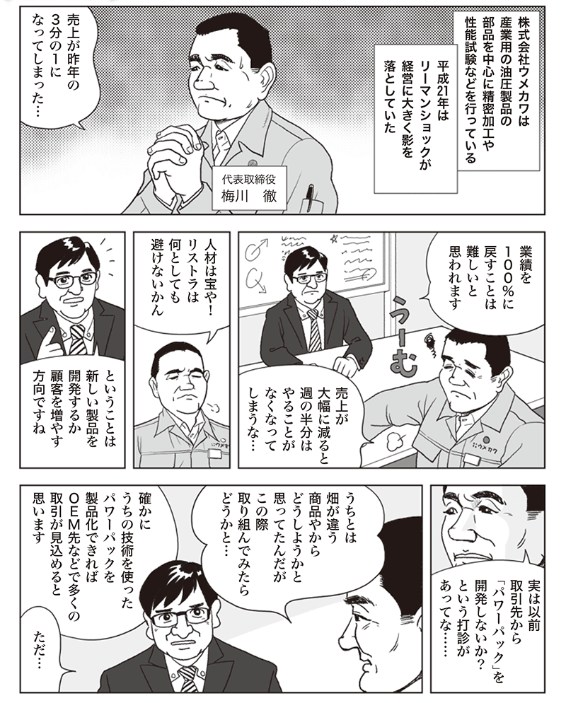 高性能リフター用油圧ユニット「パワーバッグ」の開発・事業展開で逆風に挑む